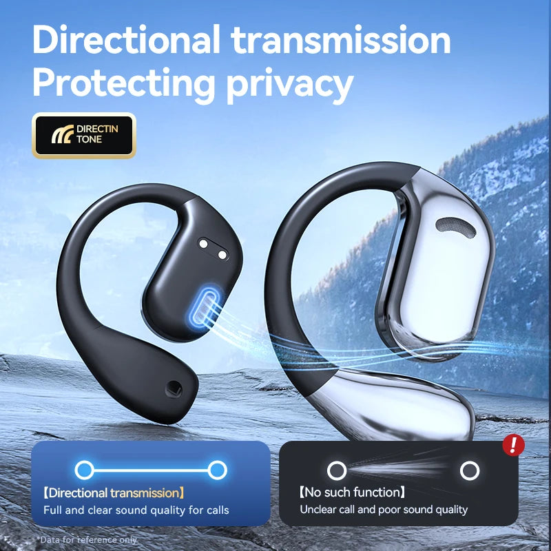 Tecsire Wireless Earbuds OWS Earphones Bluetooth Ear Hook HiFi Stereo Waterproof For Sports Fitness
