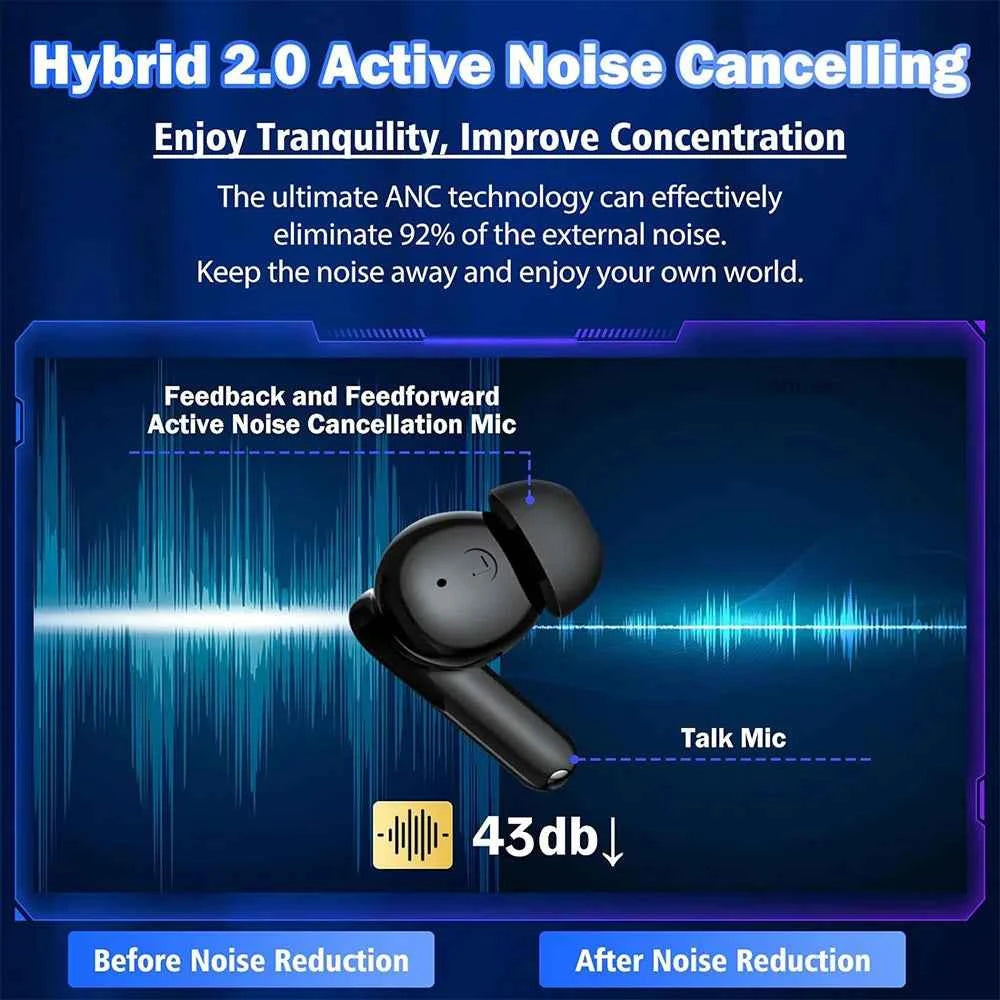 Hybrid Active Noise Cancelling Wireless Earbuds Bluetooth Earphones,in Ear Wireless Headphones ANC, TWS Bluetooth 5.3 Headsets