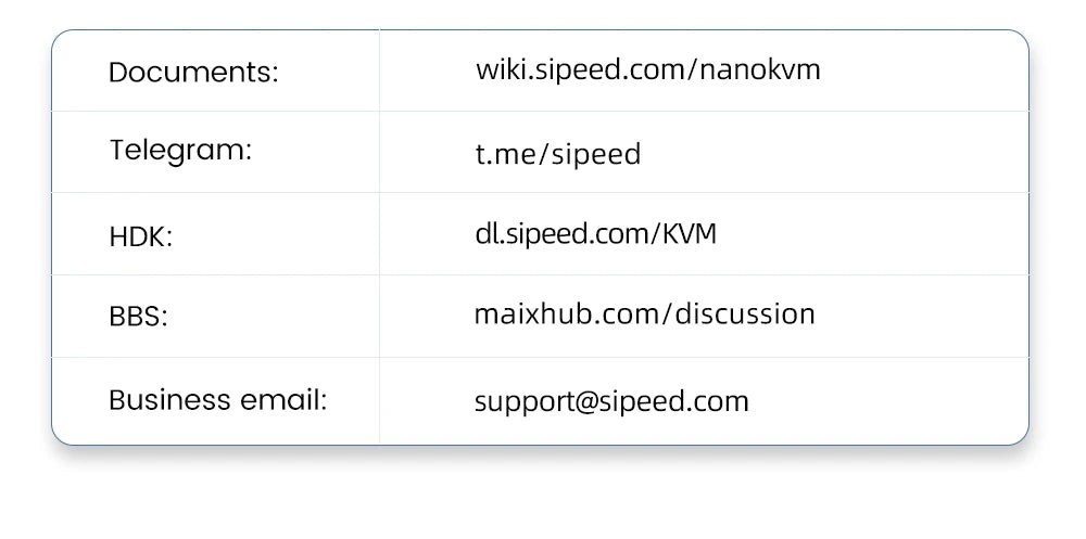 Sipeed Nanokvm Pikvm Mini HDMI Remote Control Operation and Maintenance Server Raspberry Pi