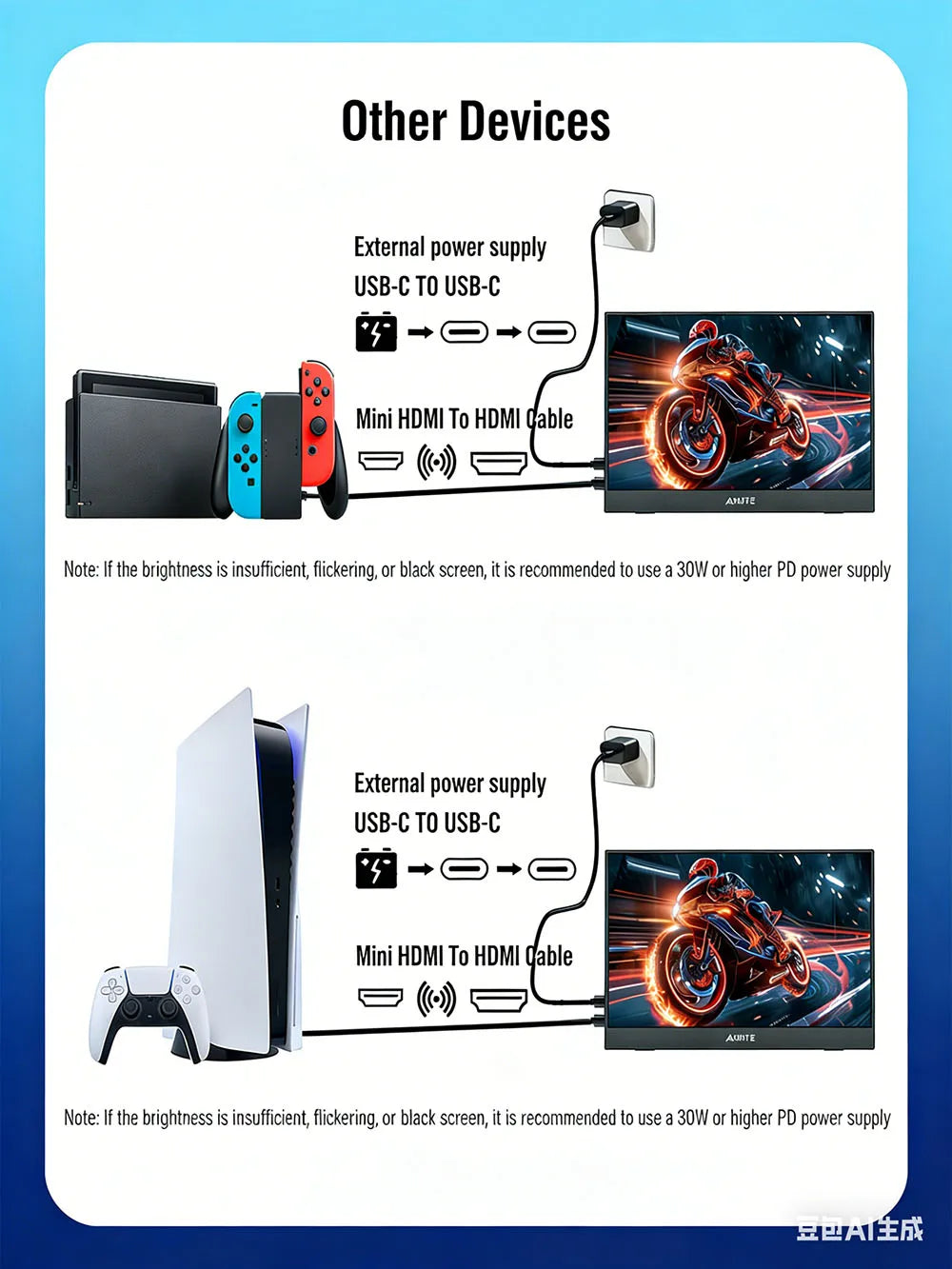 15.6 Inch 1080P Portable Monitor 16:9 Full Screen Extension for Laptop Phone Game Console