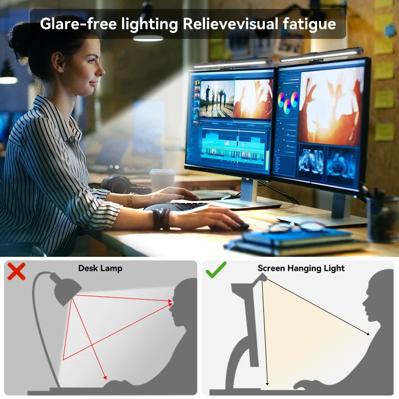 CHENBEN LED Screen Hanging Desk Lamp - WinSupport Tech