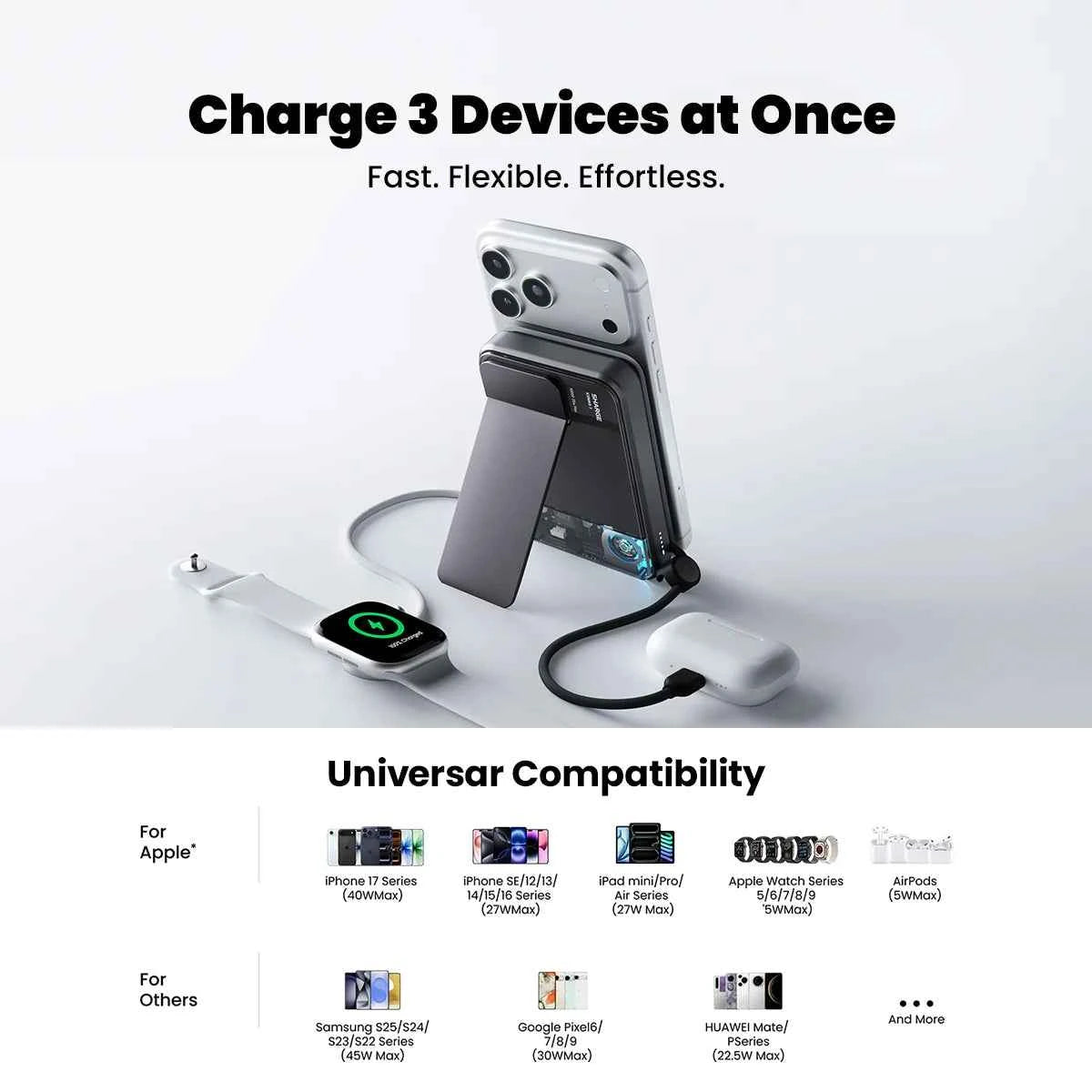 SHARGE Qi 2.2 25W Power Bank Wireless Fast Charge 10000mAh Type C Cable for MagSafe Portable Charger External Battery