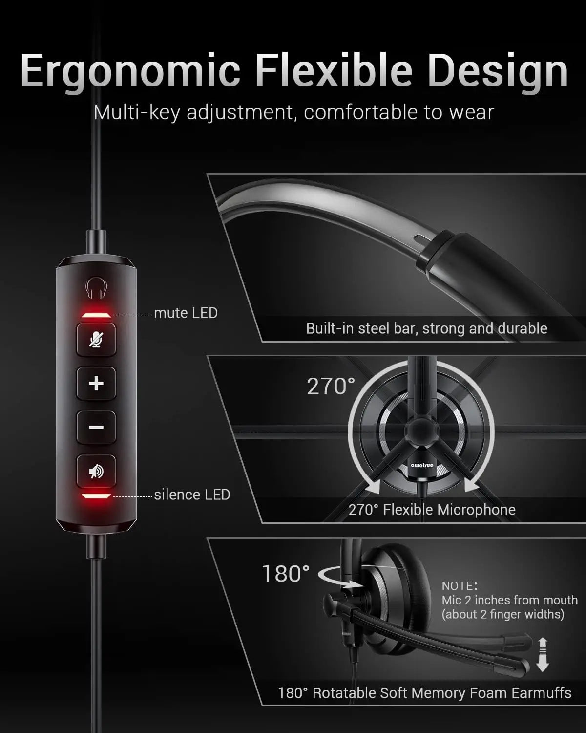 AWATRUE EH05 Wired USB Headset with Noise Cancelling Microphone Lightweight in-Line Control Enhanced Sound for PC Laptop