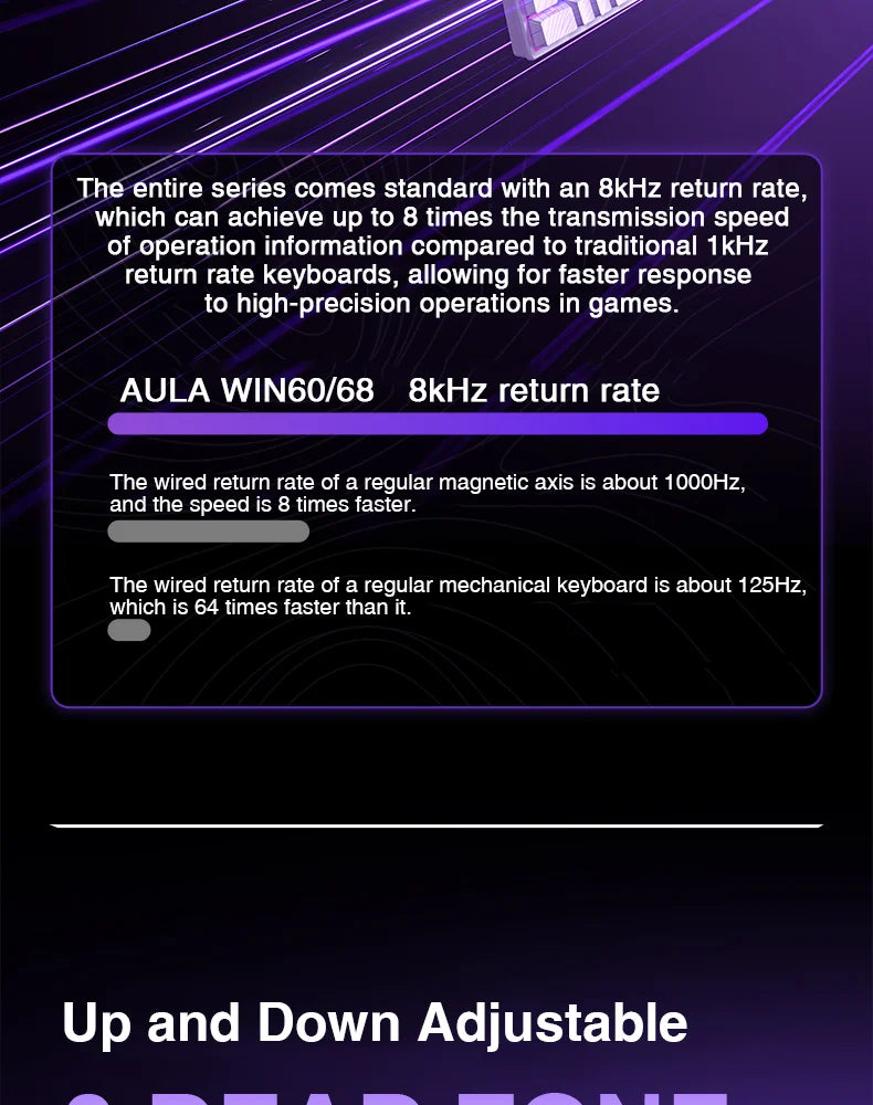 AULA WIN68 HE Esports Magnetic Switch Keyboard Rapid Trigger 8K Return RGB Hotswap 60% 68% Custom Game Keyboard