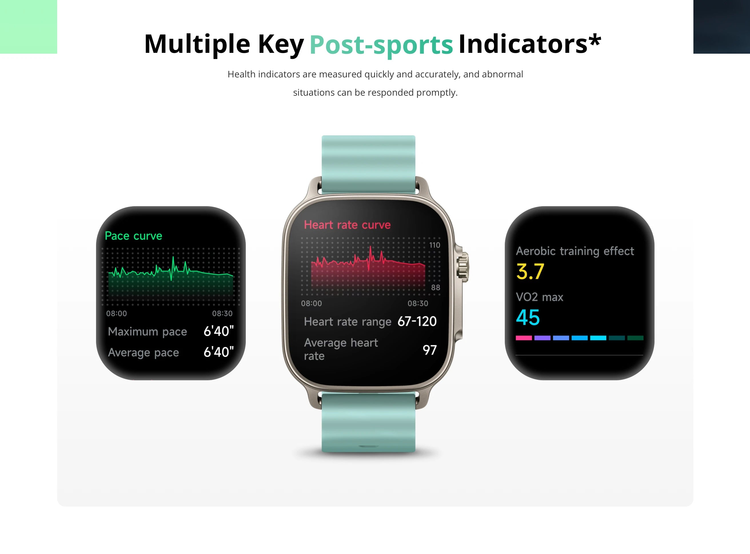 Global Version realme watch 5 1.97