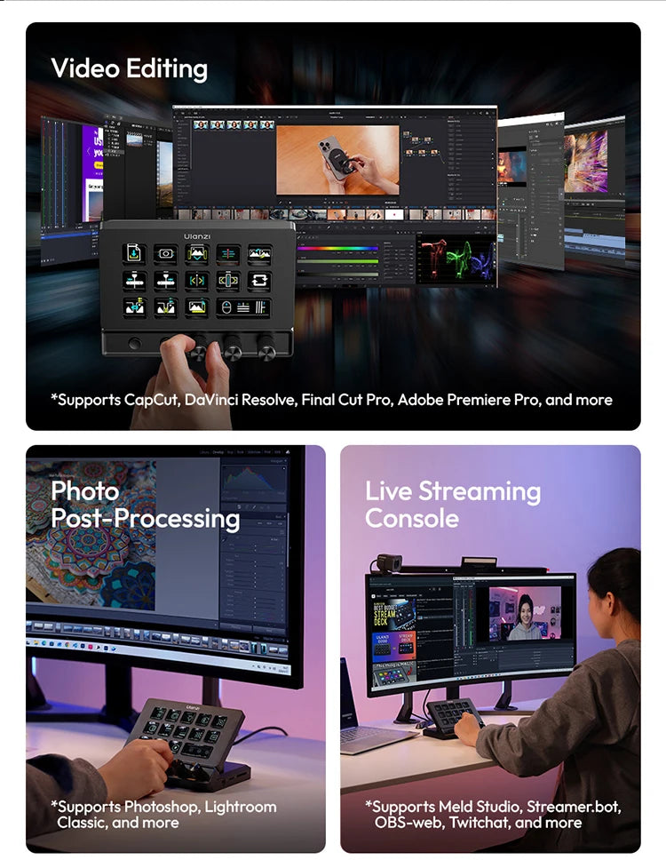 Ulanzi D200X StreamDeck Visual Keyboard Creative Control Hub 8-in-1 Docking Station Ecosystem Video Output Data Transfer Editing
