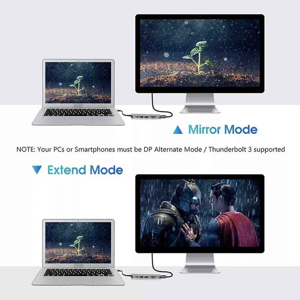 USB C Hub 7 in 1 HDMI 4K Type C Adapter OTG Thunderbolt 3 Dock PD TF SD Macbook iPad XPS Surface Laptop Compatibility
