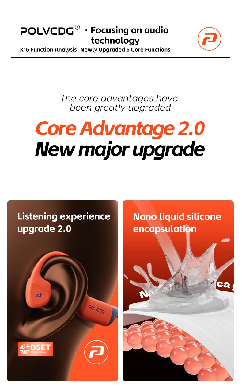 POLVCDG bone conduction earphones IPX8 waterproof 32GB memory Bluetooth 5.4 silicone material 2024 new product X16