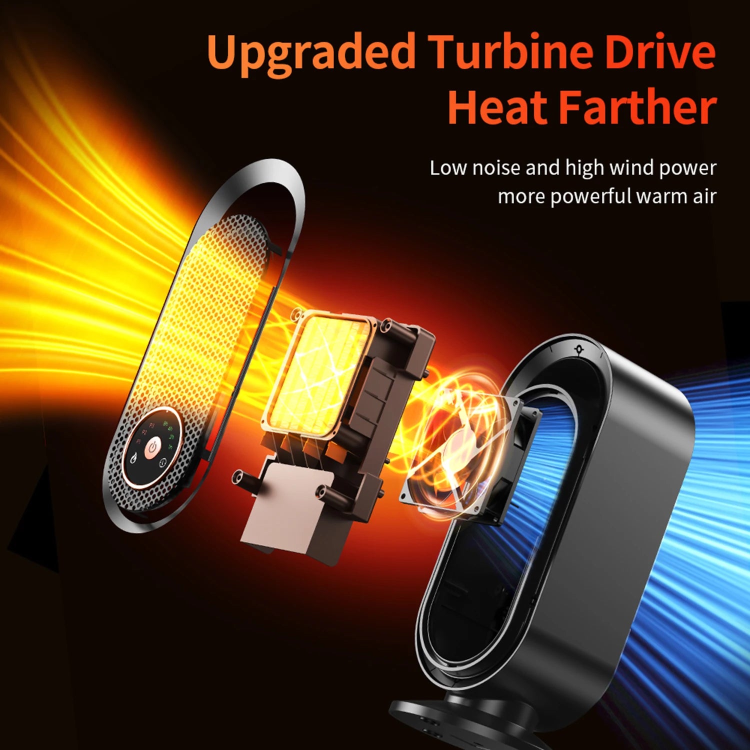1000W winter portable desktop heater PTC fast heating household heater 110V-220V electric heater suitable for home/office etc