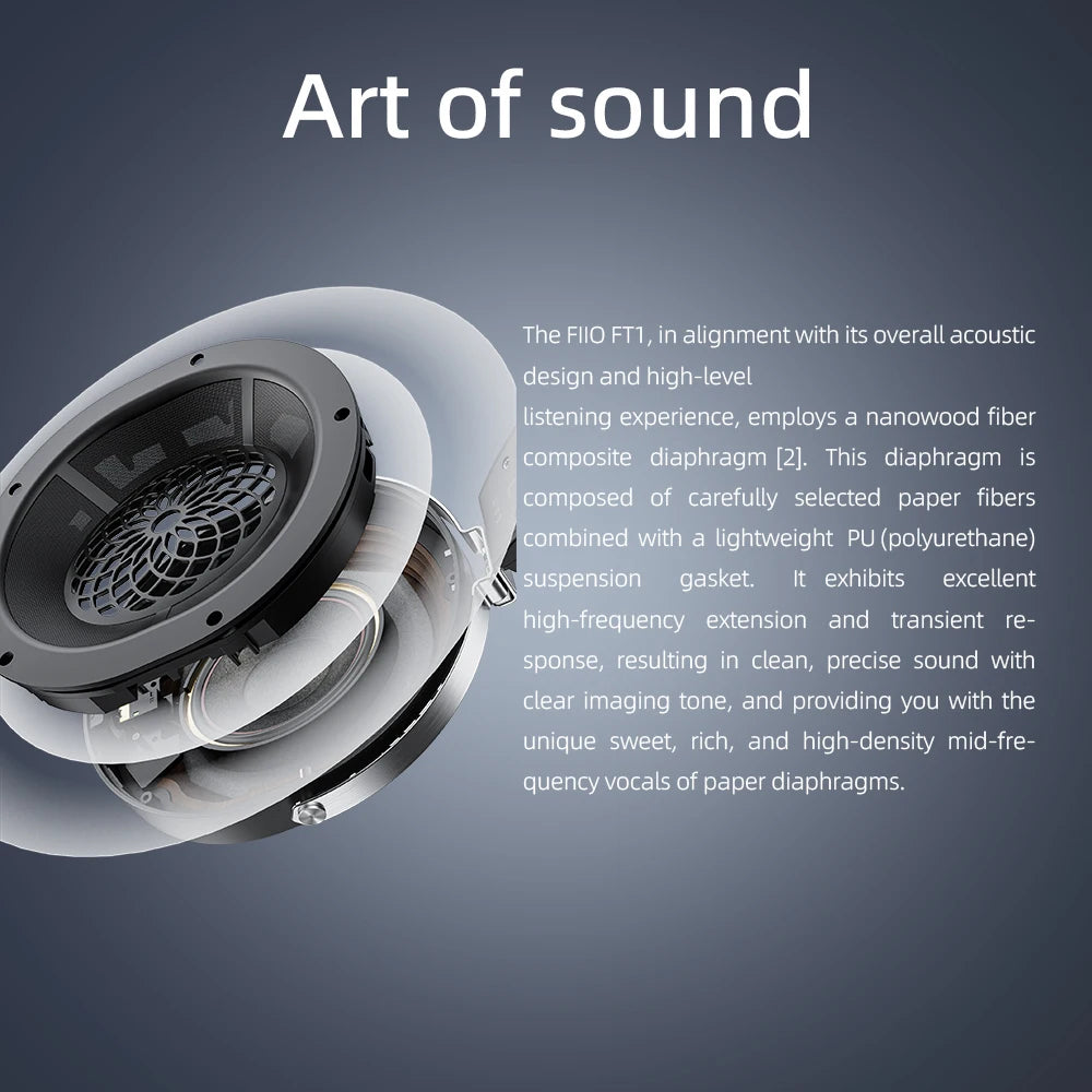 FiiO FT1-New version Closed-Back Over-Ear  Fiber Composite Diaphragm Wired Hi-Fi Headphones, American walnut Ear Cups for Studio