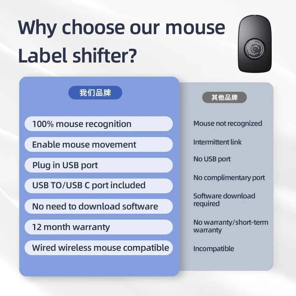 Mouse Jiggler Virtual Mouse Anti-sleep Automatic Movement To Prevent Computer Lock Screen Mouse Electronic Artifact Mouse Mover