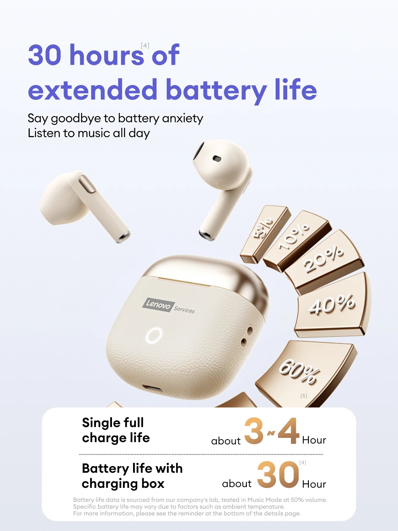 Lenovo Original Wireless Earphones Bluetooth 6.0 Long Battery Life Music Gaming Headphones HiFi Stereo Sound HD Call IP54 Earbud