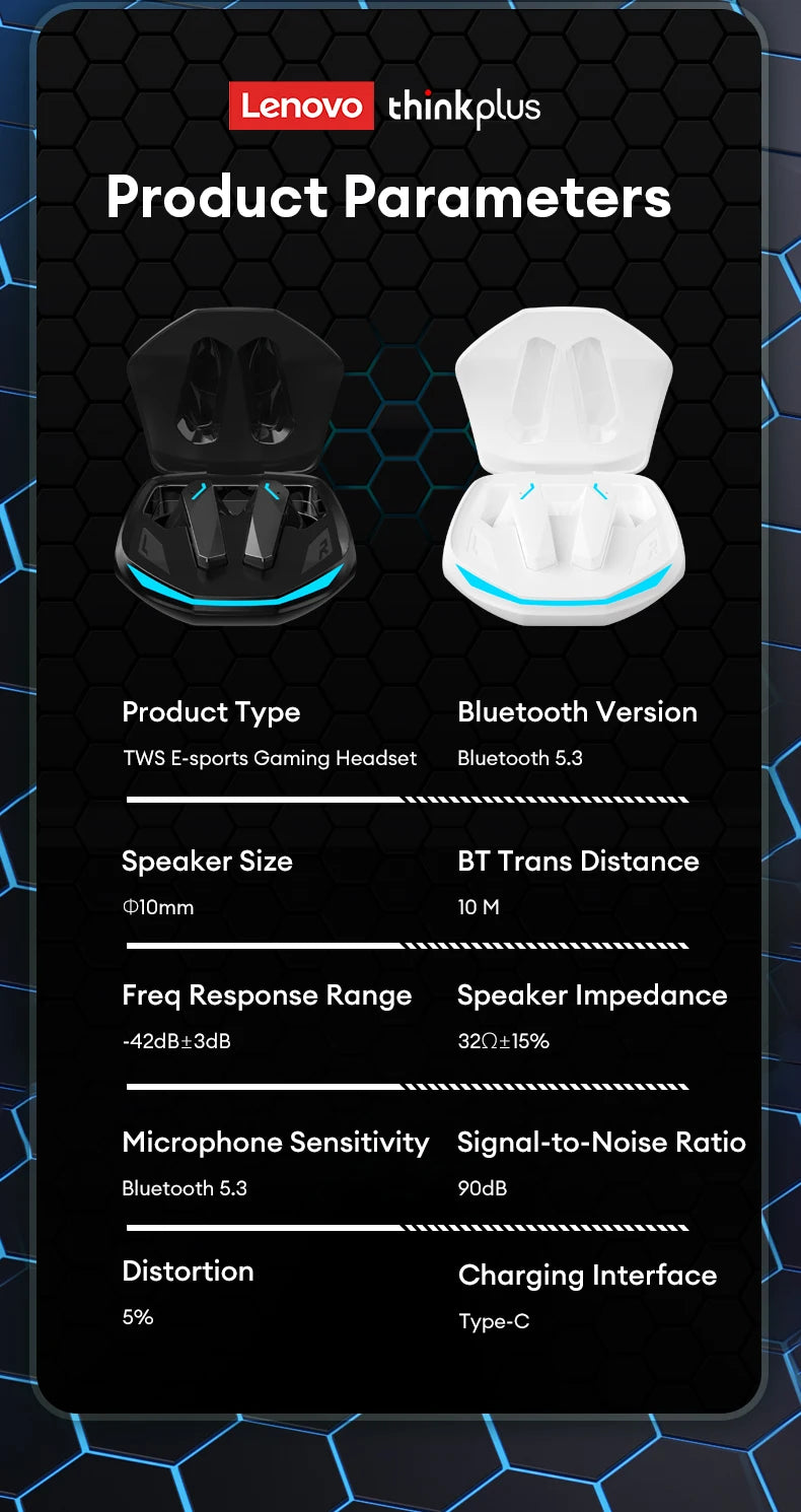 Choice Lenovo GM2 Pro TWS Wireless Bluetooth V5.3 Earphone HD Call Low Latency Headphones Dual Mode Music Gaming Earbuds GM2PRO
