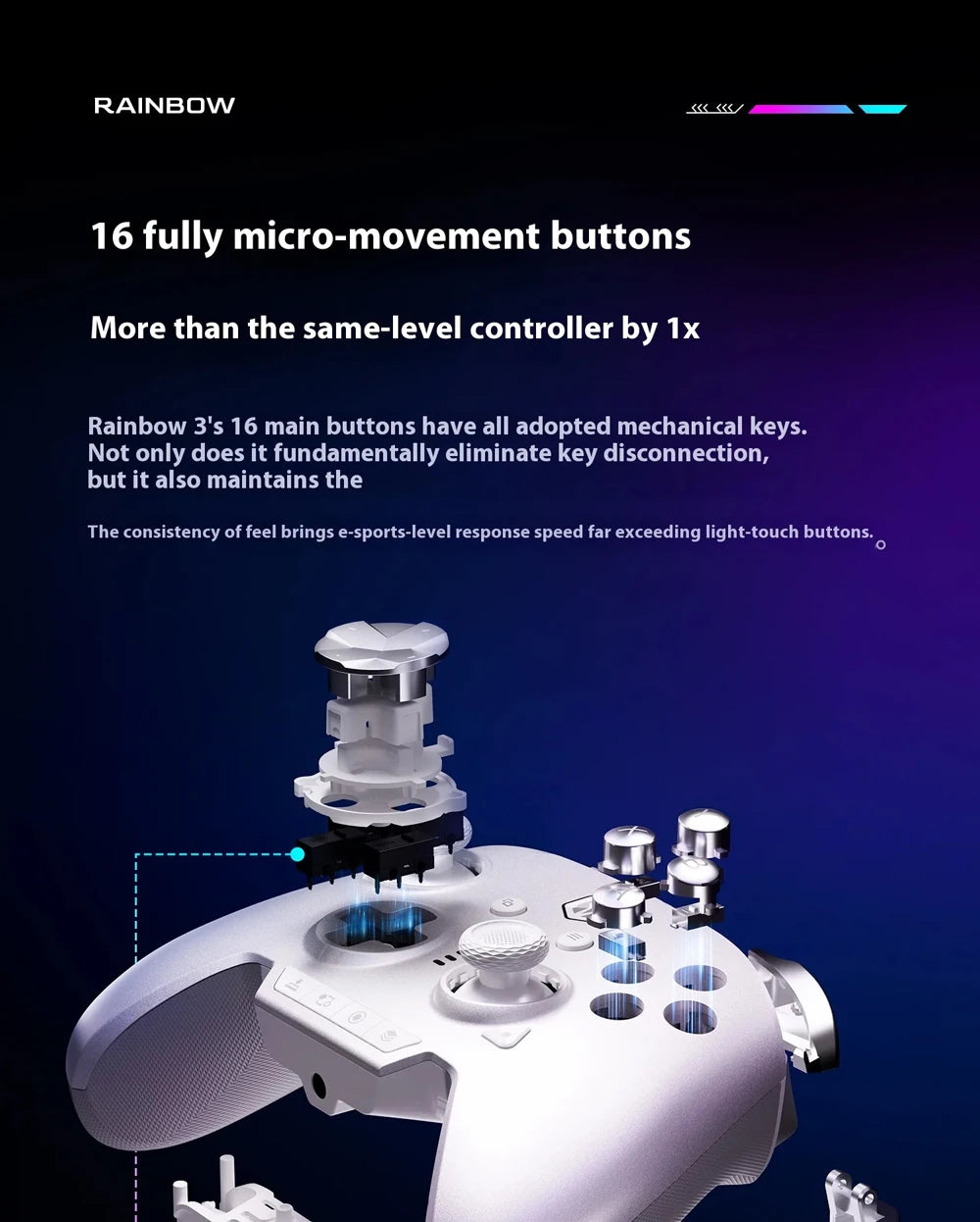 BIGBIG WON Rainbow3 Wireless Game Controllers NearLink 2.4G Hall Joystick Micro Motion Button RGB Gamepad for PC/Switch/Switch2