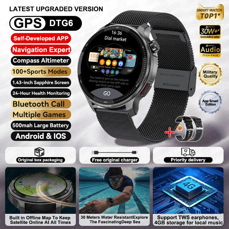 NEW GPS Offline Maps Smart Watch 1.43