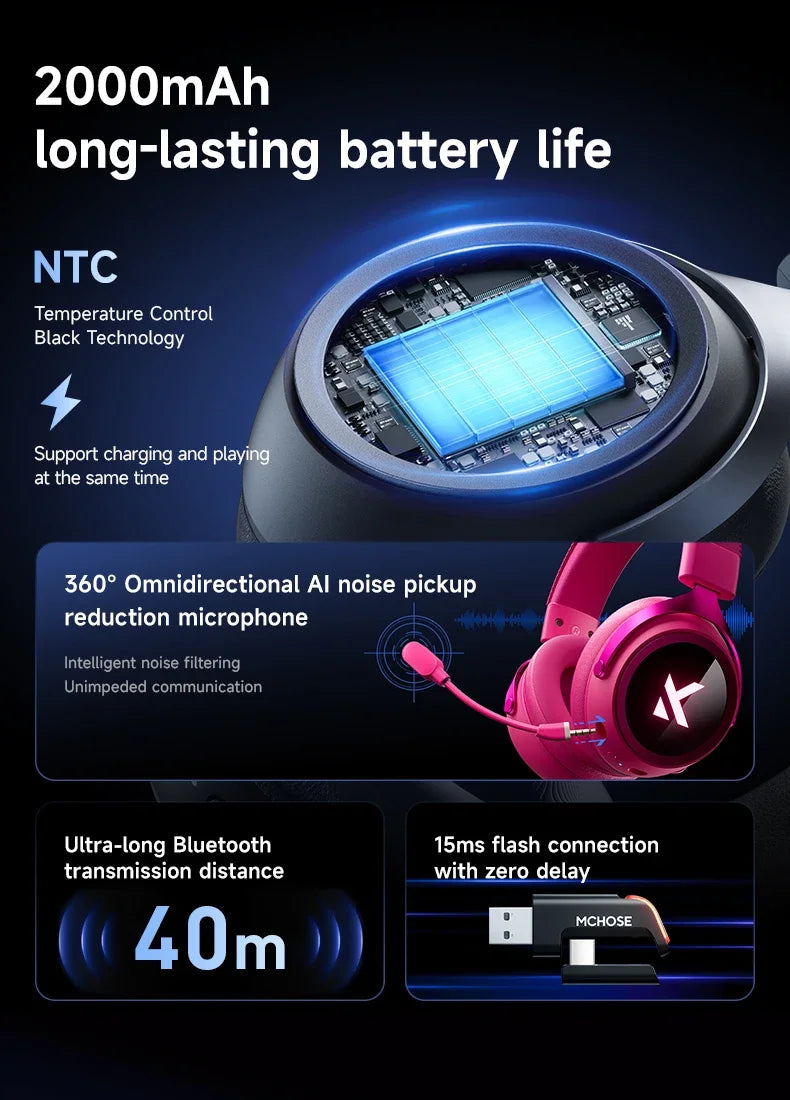MCHOSE X9 Wireless Headworn Game 7.1 Headset Bluetooth 2.4G Three Mode E-sports Noise Reduction Headset Headset FPS for Gifts