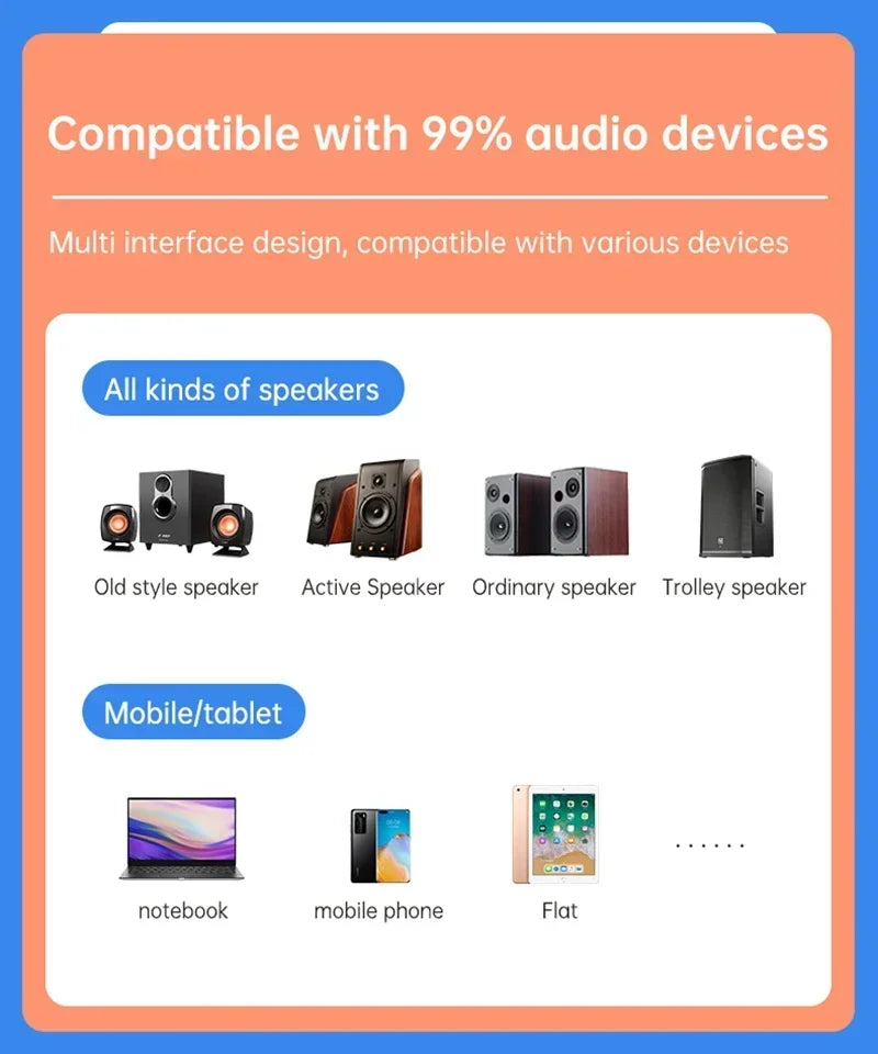 Bluetooth 5.3 Audio Receiver Support USB U-Disk Play Wireless Adapter R/L 2 RCA/3.5MM AUX/Optical Fiber Jack For Car Kit Speaker