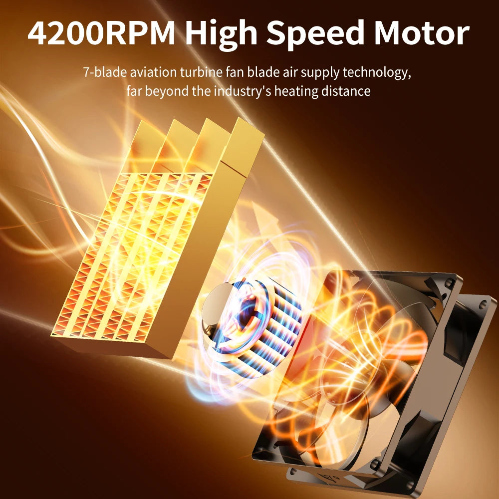 Portable Electric Heater For Heater Desktop Heaters Saving For Office Space PTC Ceramic Room Heater Warmer Machine for Winter