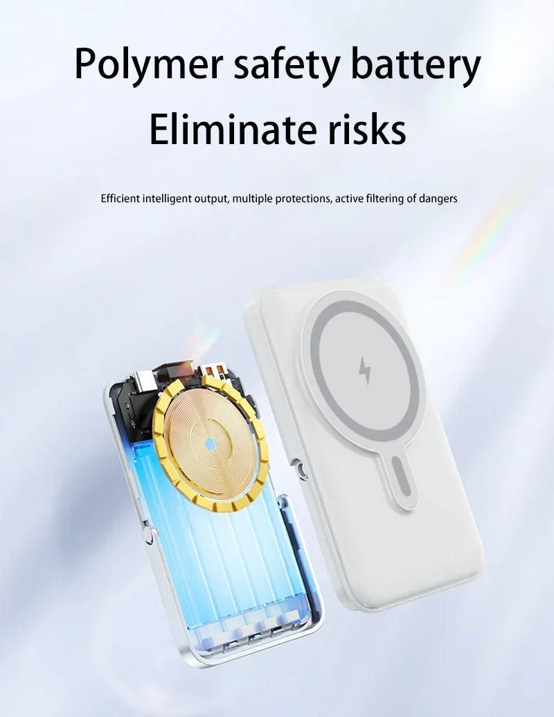 20000mAh Portable Fast Charger Magnetic Wireless Power Bank with Cable Stand External Battery for iPhone Samsung Xiaomi Magsafe