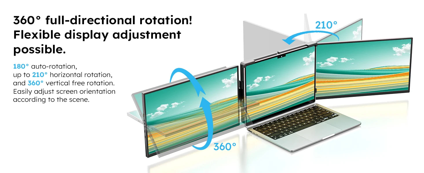 15.6inch Triple Screen Extender For Laptops 1080P FHD IPS Portable Dual External Monitors For Macbook Windows Extension 13-17
