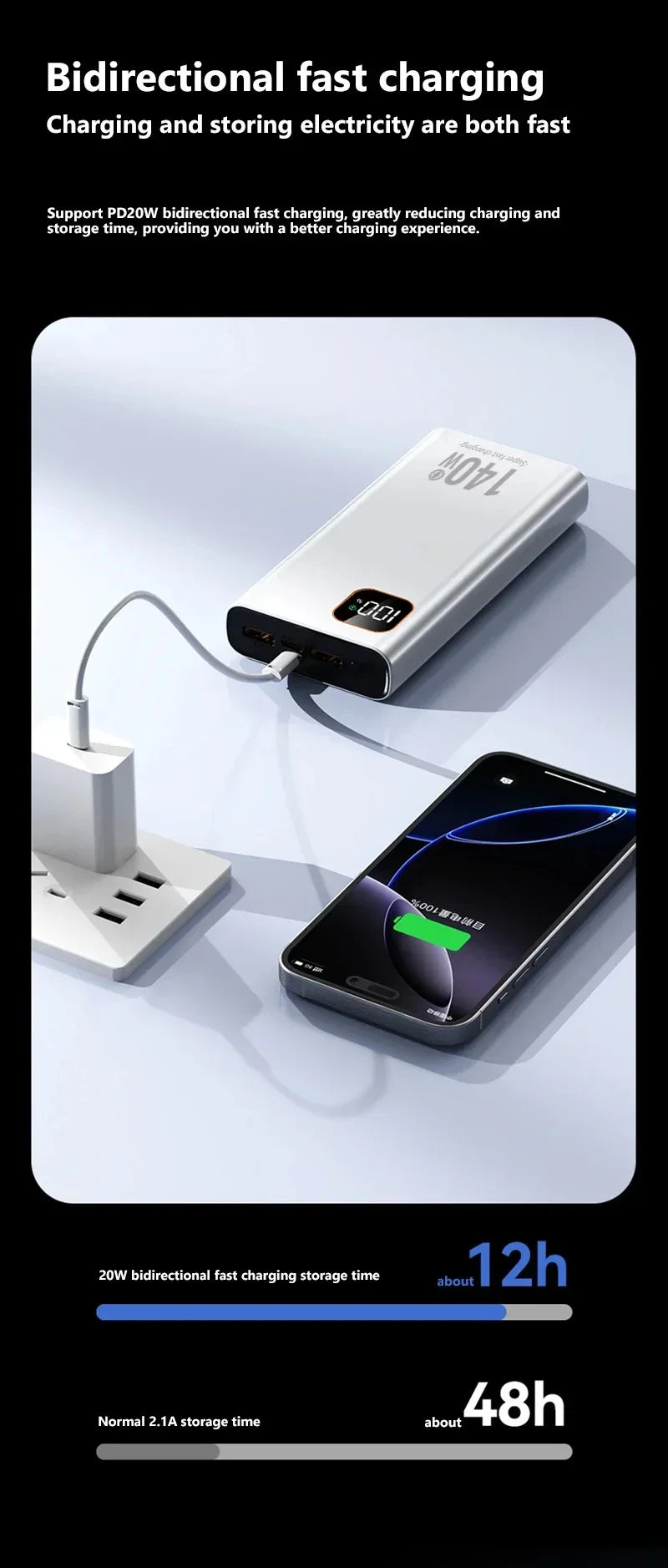 Lenovo 140W 500000mAh Ultra Capacity Junp Starter Super Fast Charging CCC Portable Battery Charger For IPhone Samsung 2026 New