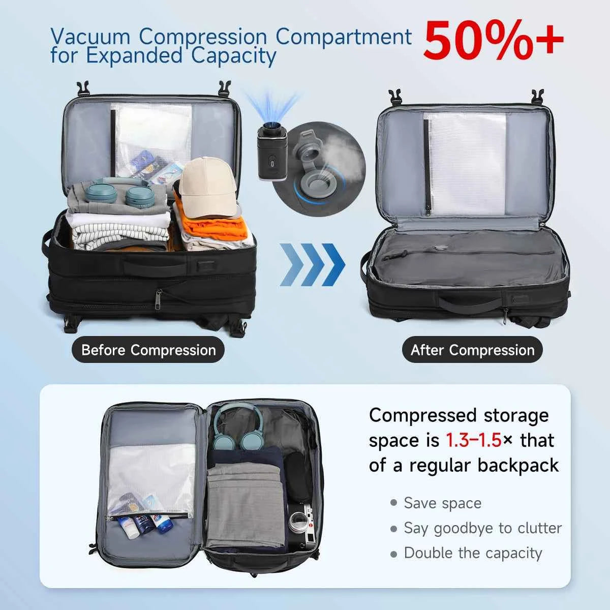 Tigernu Vacuum Compression Backpack Men Women Expandable Travel Backpacks Luggage With USB Large Capacity For 17 Laptop Back