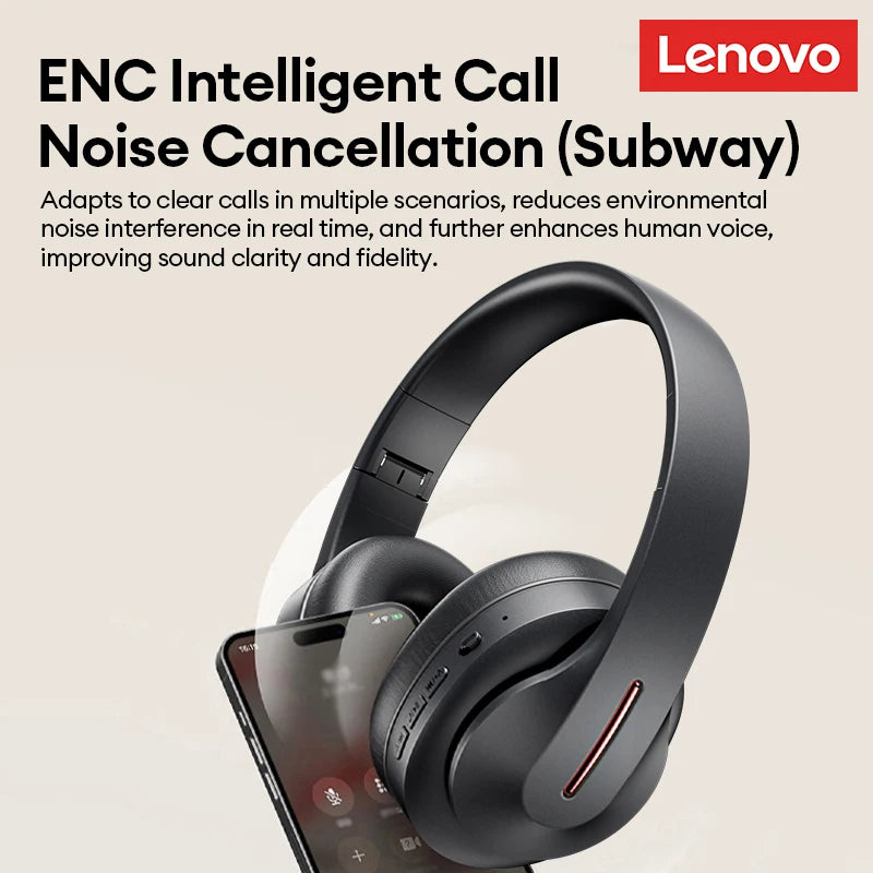 Lenovo Bluetooth 6.0 Over-Ear Headsets Low Latency Music Wired/Wireless Headphones Noise Reduction Stereo Sound LES-107 Earbuds