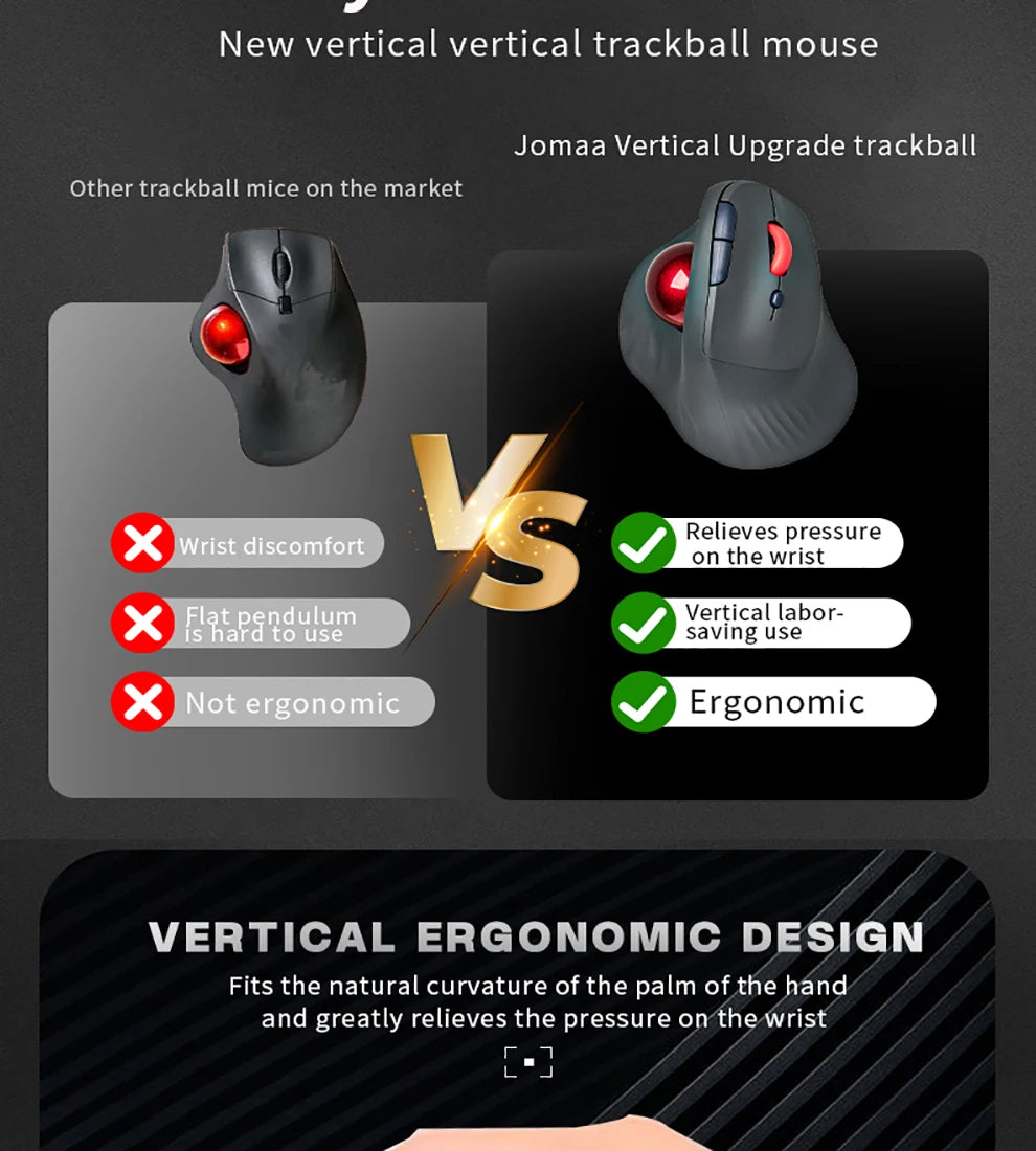 Ergonomic Bluetooth5.1 Dual Modes Wireless Vertical Trackball Mouse 1600DPI Rechargeable Silent Trackball Mice for Win/iOS