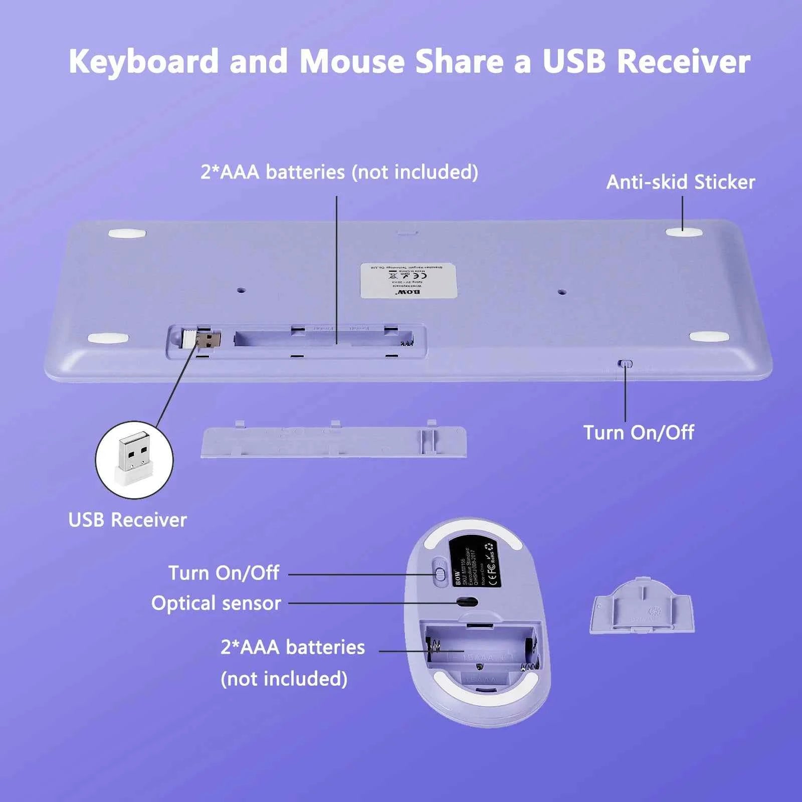 Fashion Keyboard and Mouse Set Wireless PC Gamer Keyboards and Mouse Kit Ultra Thin Office Ergonomic Gaming Keypad Mice Purple