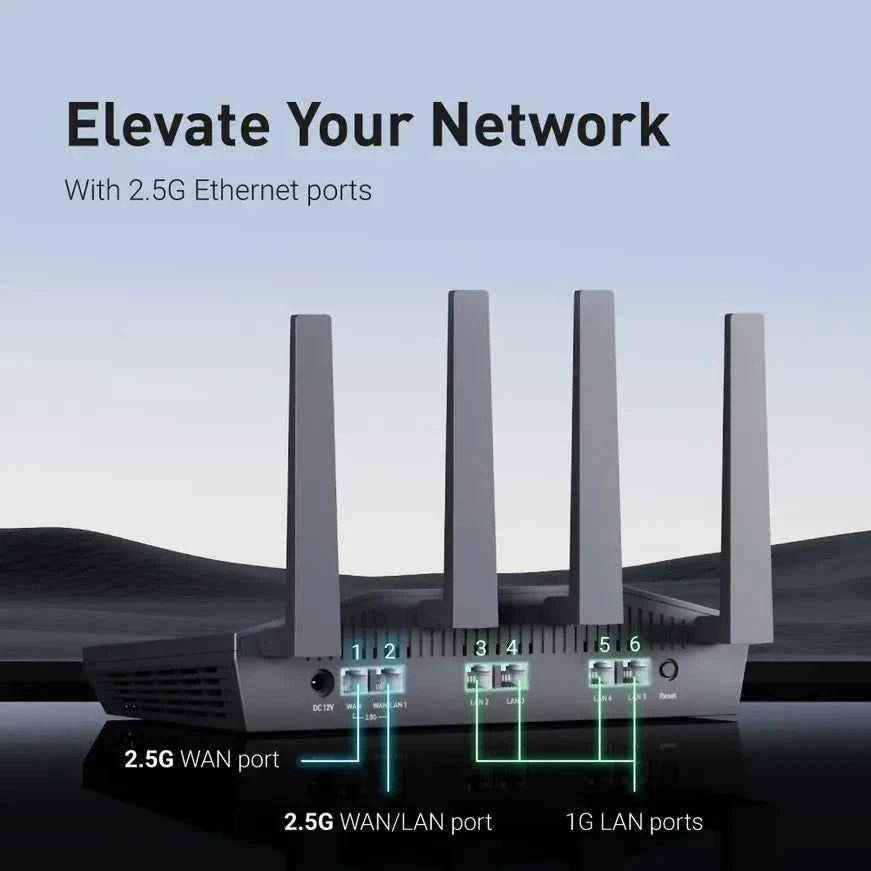 GL.iNet Flint 2 (GL-MT6000) home and office router, 8-Stream Wi-Fi 6 technology, OpenWrt,2.5G Ethernet ports