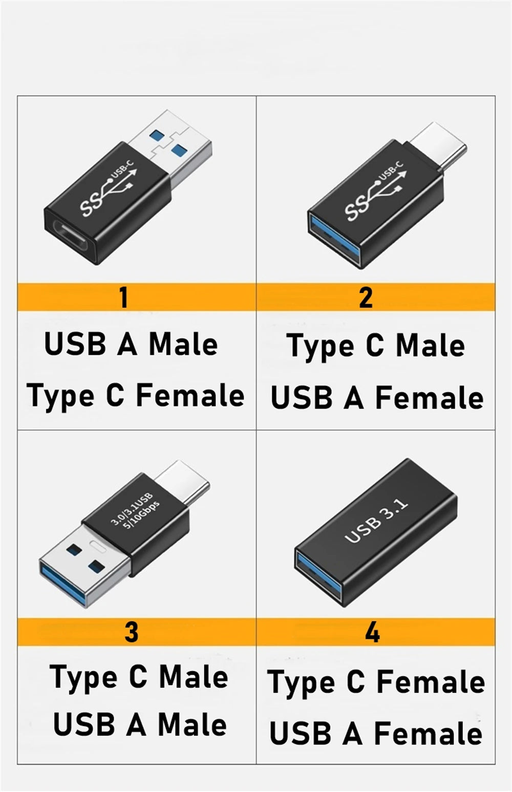 NNBILI Universal OTG Type C Adapter USB C Male to USB-A Male Female Converter for Macbook Huawei Samsung Note Ipad Connector