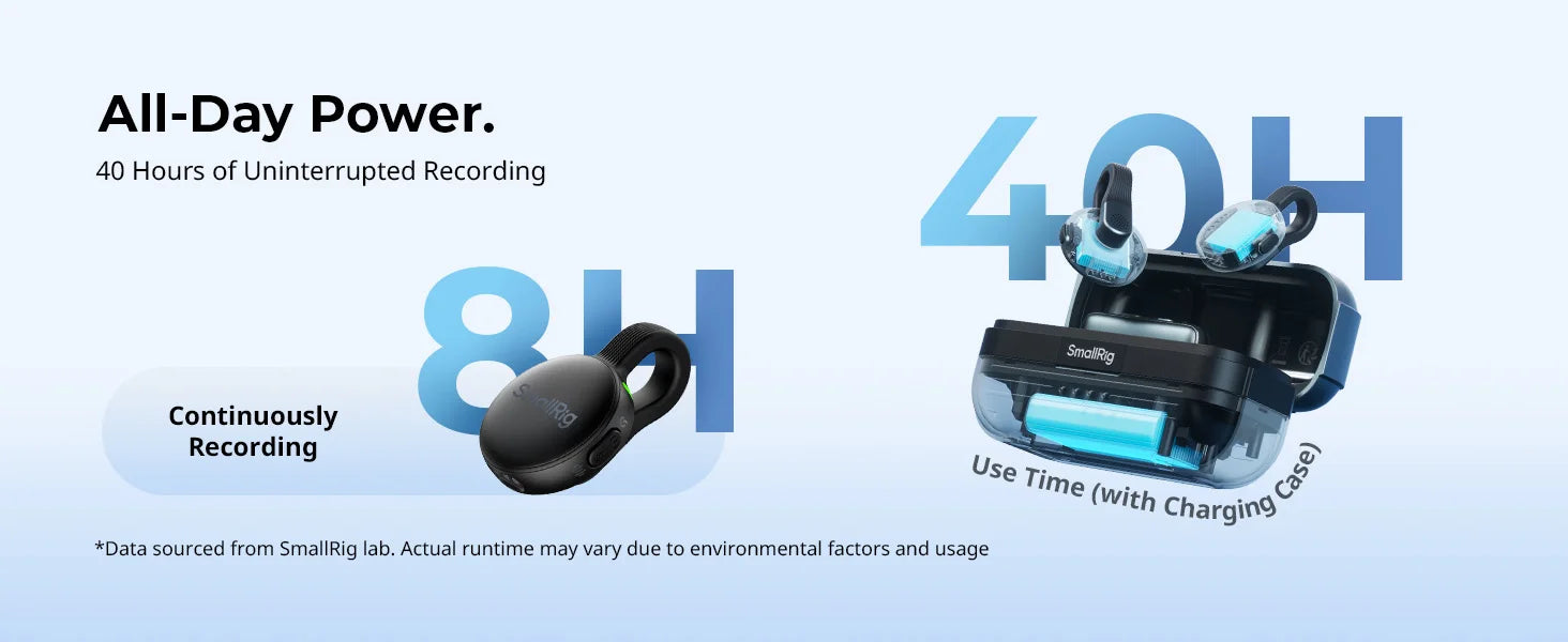 SmallRig S70 Wireless Microphone, 24-bit/48kHz Sampling 70dB SNR 40-Hour Runtime for Phone Camera for DJI for Insta360 -5715