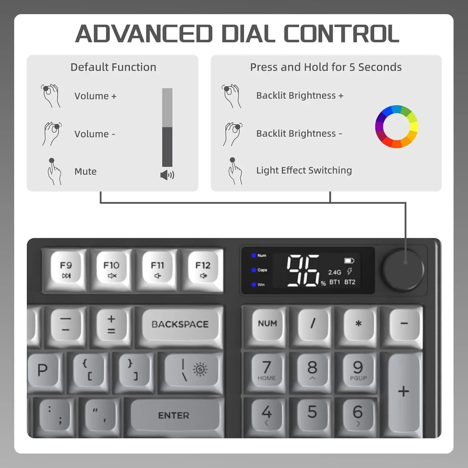 MAMBASNAKE x FREEWOLF M96 Wireless Gaming Keyboard Creamy Membrane with Rainbow Backlight