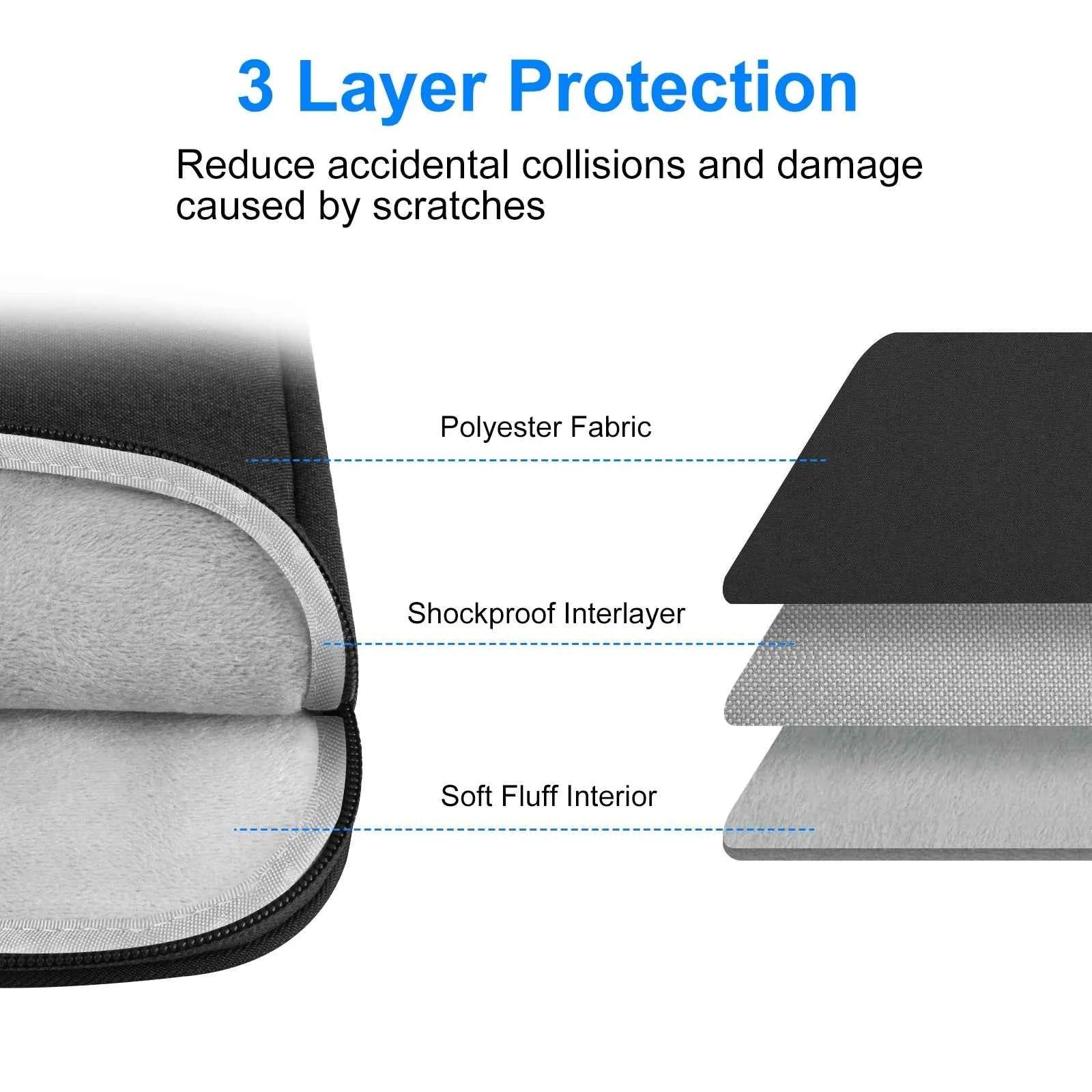 HAWEEL 11 13 15 16 inch Laptop Sleeve Case Notebook Case Tablet Sleeve Zipper Carrying Bag For Macbook Air Pro Pouch Skin Cover