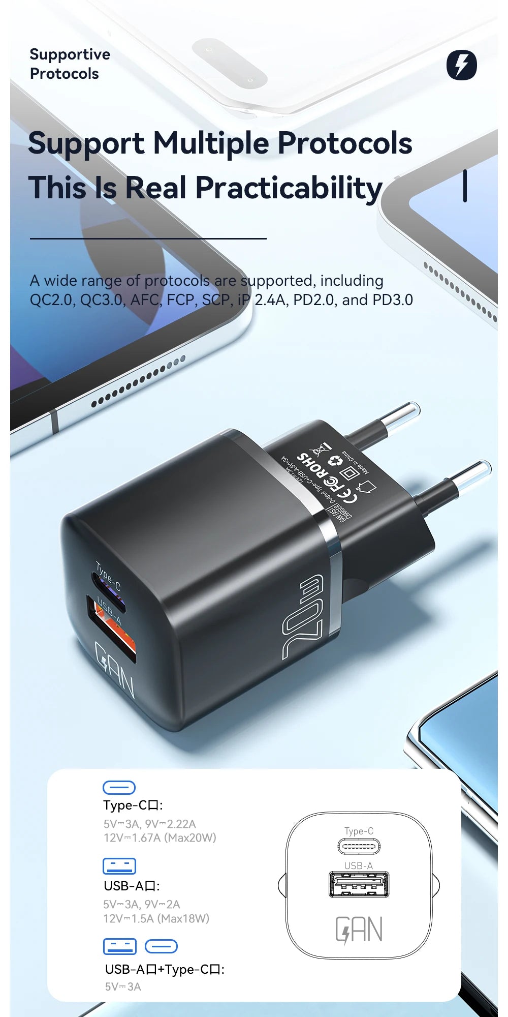 Essager 20W GaN PD USB C Charger for iPhone 14 13 12 11 Pro Max mini SE Phone QC3.0 PD 3.0 USB Type C Fast Charging for iPad Air