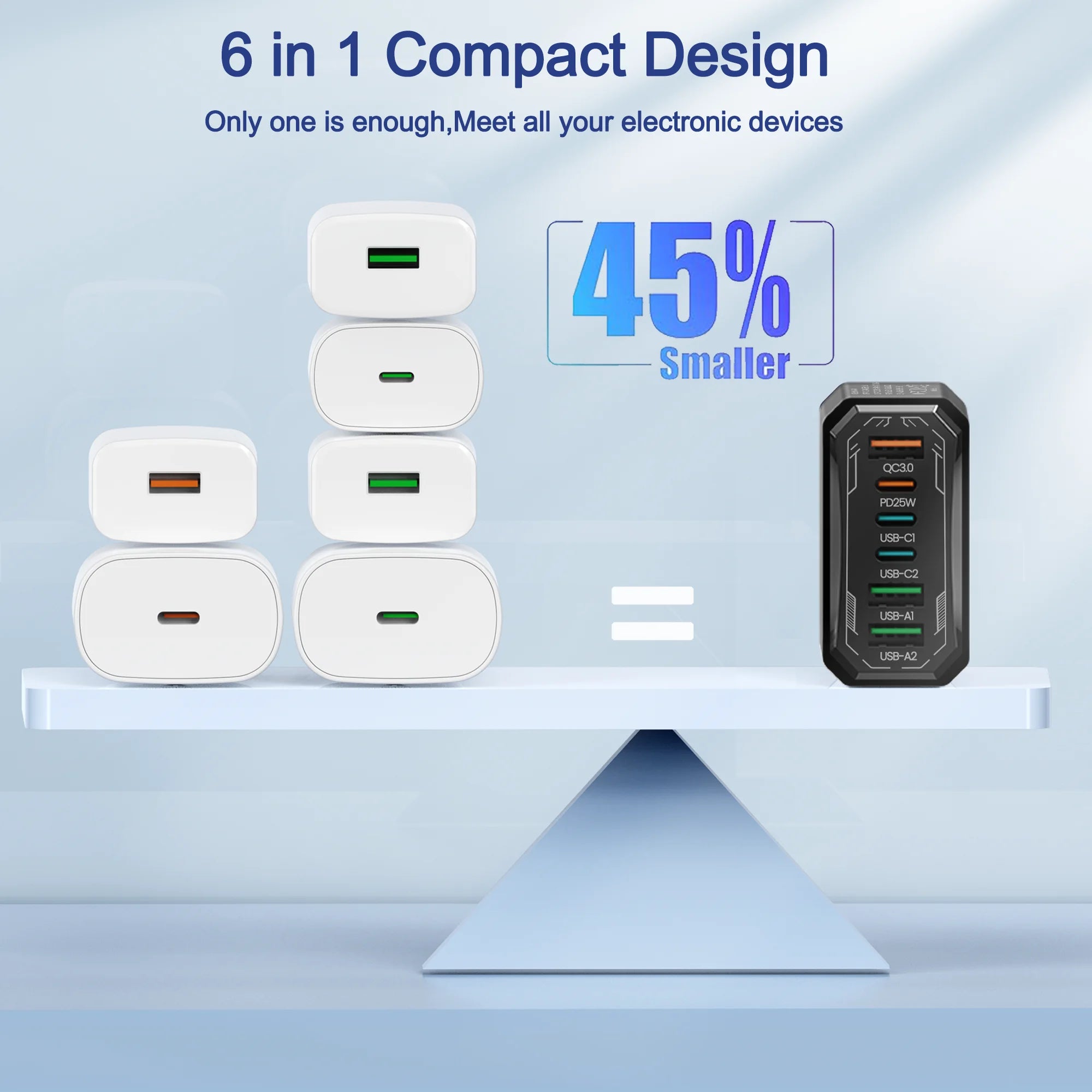 6-in-1 Fast Charger for iPhone 17/16/15 — Type-C Port / USB-C Charger
