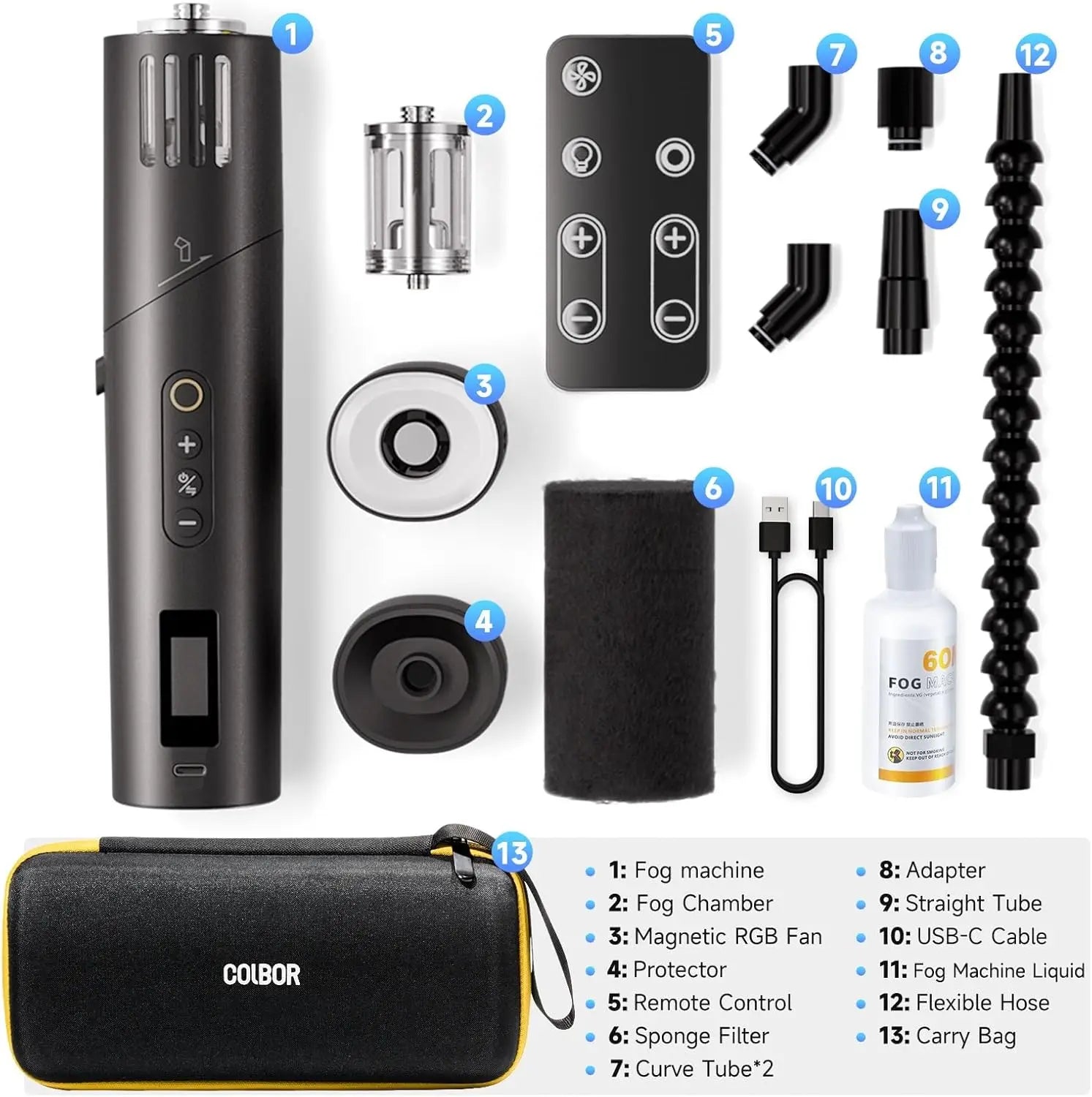 COLBOR CF5 Mini Fog Machine 40 W Portable Remote Control Smoke Machine for Photography, Fog Smoke Machine for Video Production