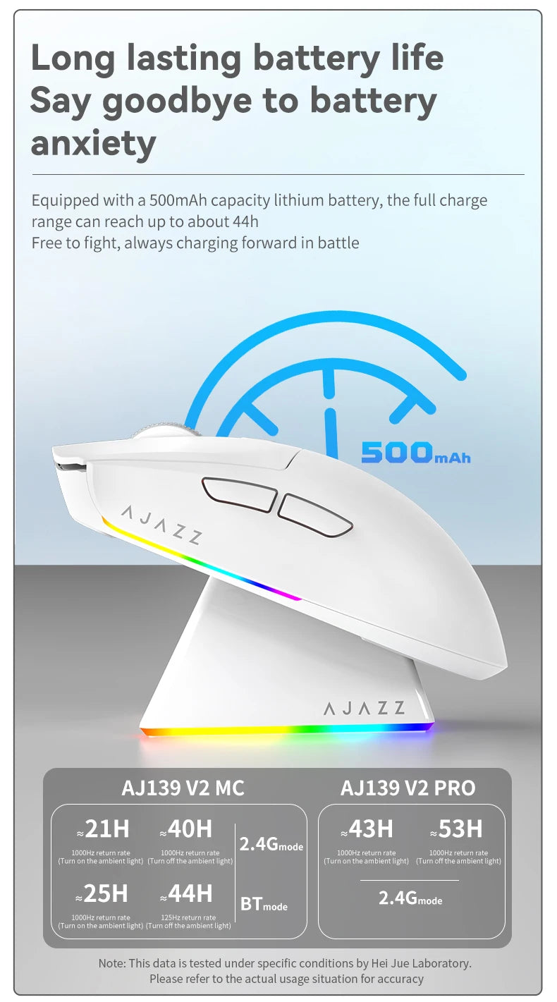 AJAZZ AJ139 V2 MC Magnetic Wireless Mouse, Ergonomic & Lightweight, for PC Gaming and Office Use, PAW3395 Sensor