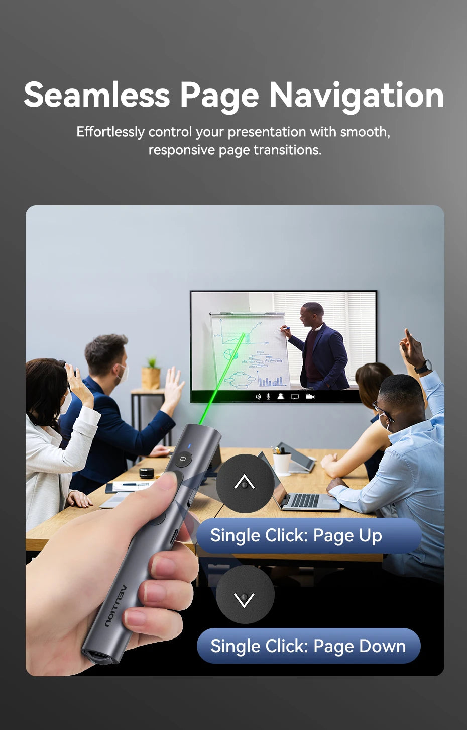 Vention Wireless Laser Pointer Presenter 100m 2.4Ghz USB C for MacBook Android Projector PPT Remote Control Presentation Pen