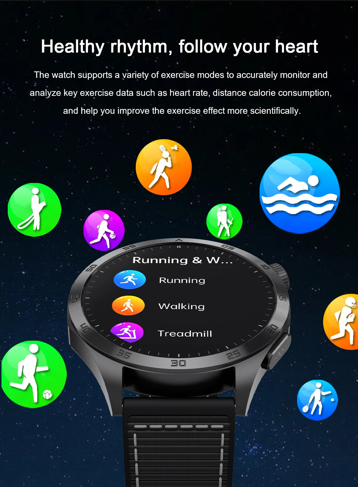 2025New Micro Physical Examination Blood Lipids Uric Acid Blood Pressure Smart Watch ECG+PPG Clock Bluetooth Call Smartwatch Men