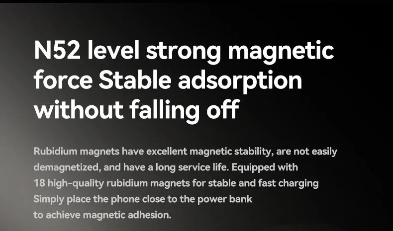 10000mAh Magnetic Power Bank Qi 2 Wireless Charger PD20W Super Fast Charging For MagSafe Powerbank for iPhone Samsung Xiaomi