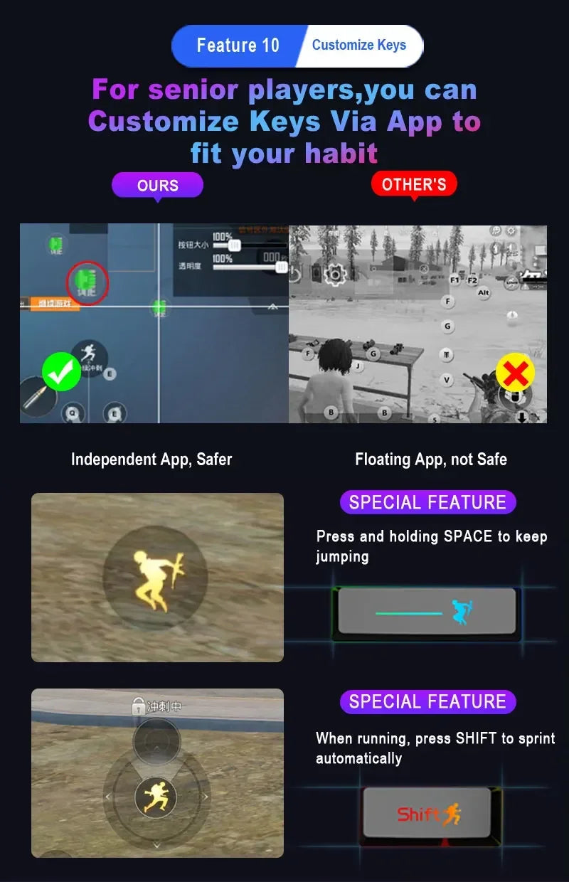 M1 Pro Gamepad Mobile Game Controller 4 in 1 Mouse Keyboard Converter BT V5.0 Programmable Adapter Support iOS Android System