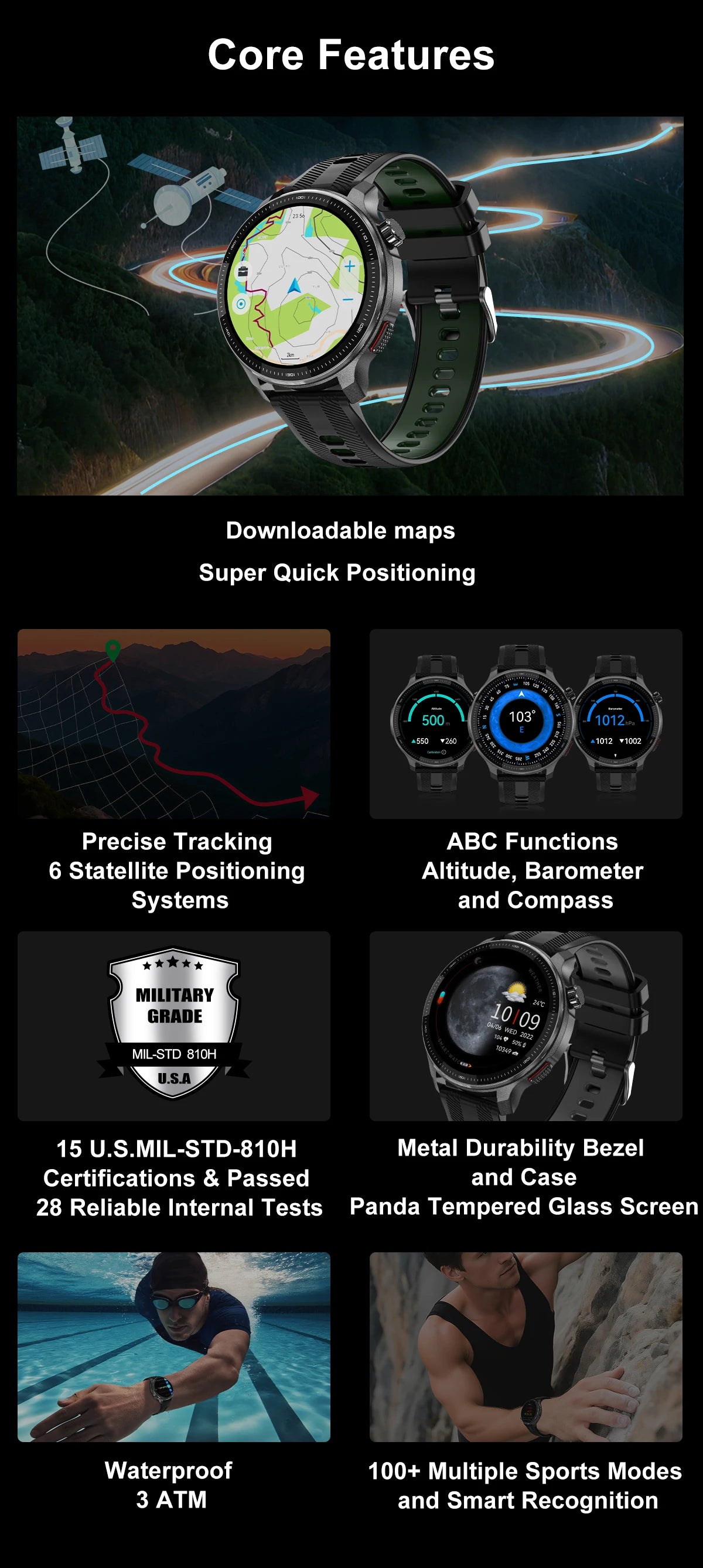 NEW GPS Offline Maps Smart Watch 1.43