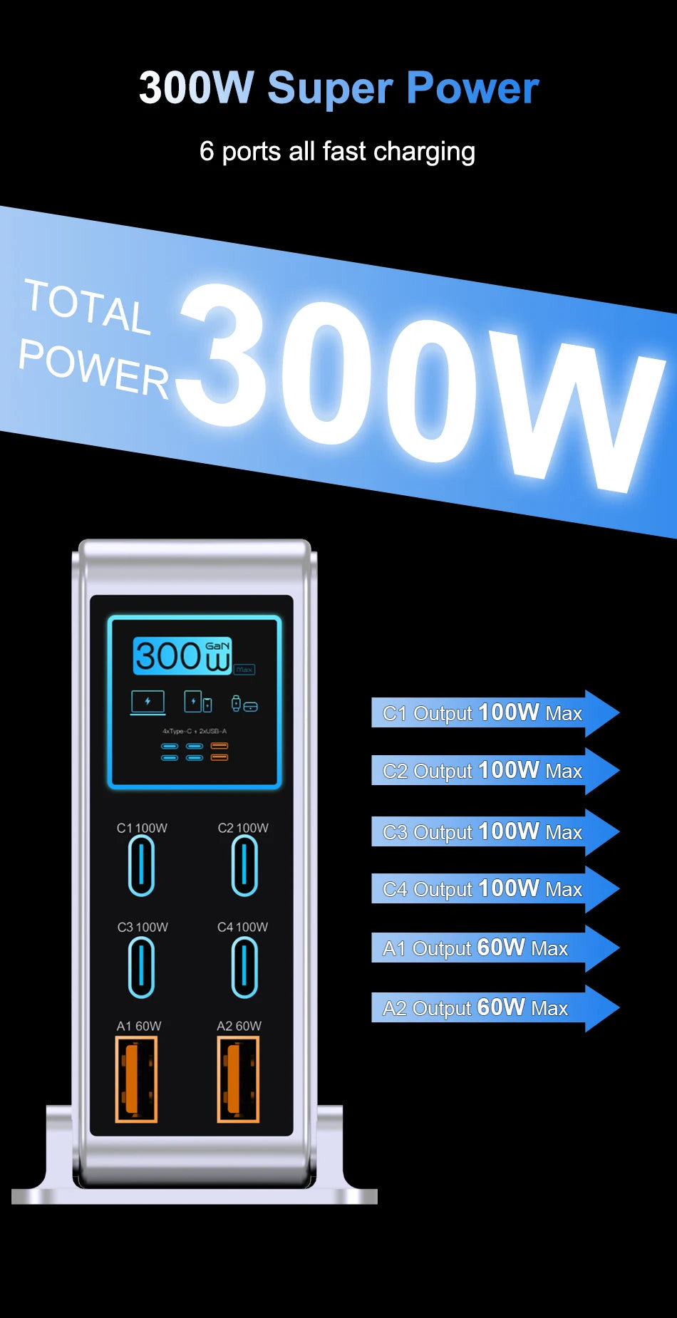 300W USB C Charger,6 Ports USB Charging Station,GaN 100W PD Laptop Fast Charger Adapter Desktop Charger Station with LCD Display for MacBook iPad iPhone Samsung