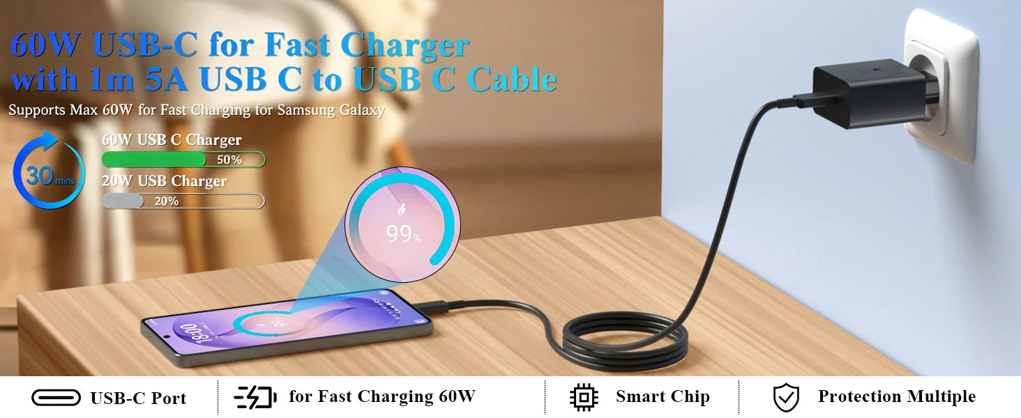 Samsung S26 Ultra original 60W Charger PD Type C Adapter EU Plug Fast Charge Samsung S25+ S25 S24 S23 S22 Ultra A57 Tab S10 S9
