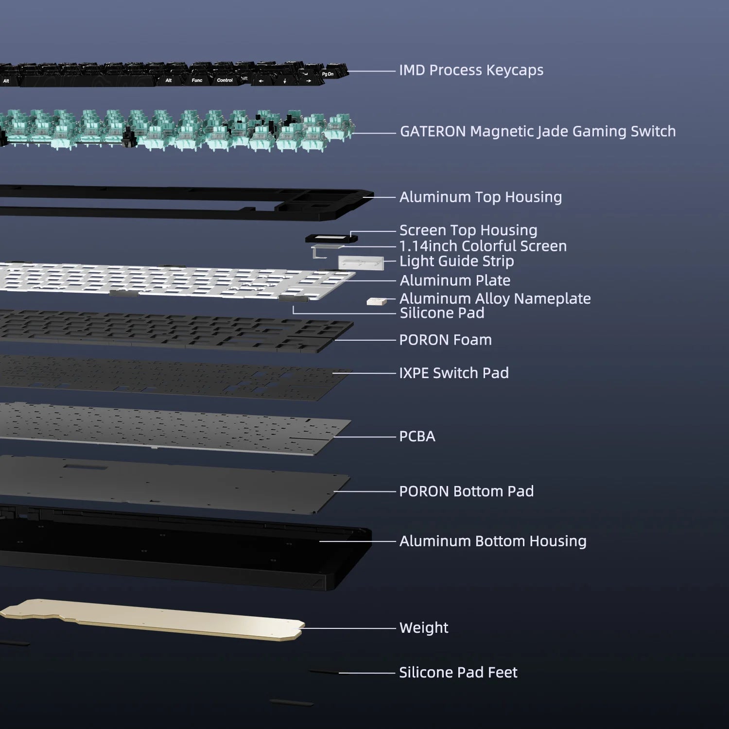 SIKAKEYB Castle HM80 HE 82 Keys New Arrival E-Sports Gaming  Gateron  Gaming Switch Aluminum Magnetic Keyboard - WinSupport Tech