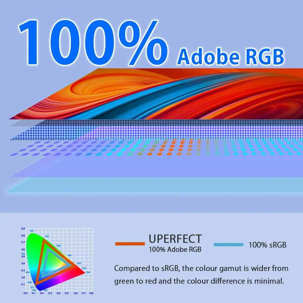 UPERFECT 17.3