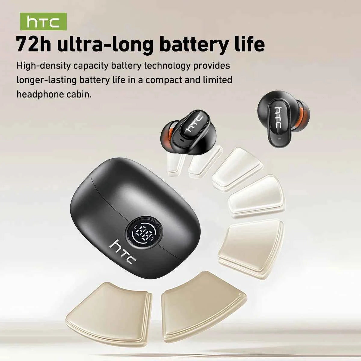 HTC NE79 TWS Wireless Bluetooth Earphones: AI Translator Earbuds Noise Cancellation Long Battery Life Premium Audio Headphones