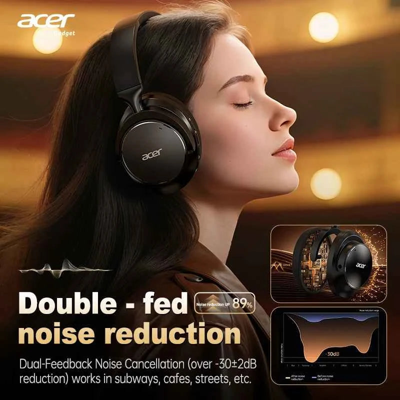 Acer Ohr560 Wireless Bluetooth Headset, Full-Ear Foldable Headphones with Built-In Microphone, Stereo Sound, Active Noise Reduction, Compatible with 3.5mm Audio Cable, Suitable for Work, Travel, and Gaming
