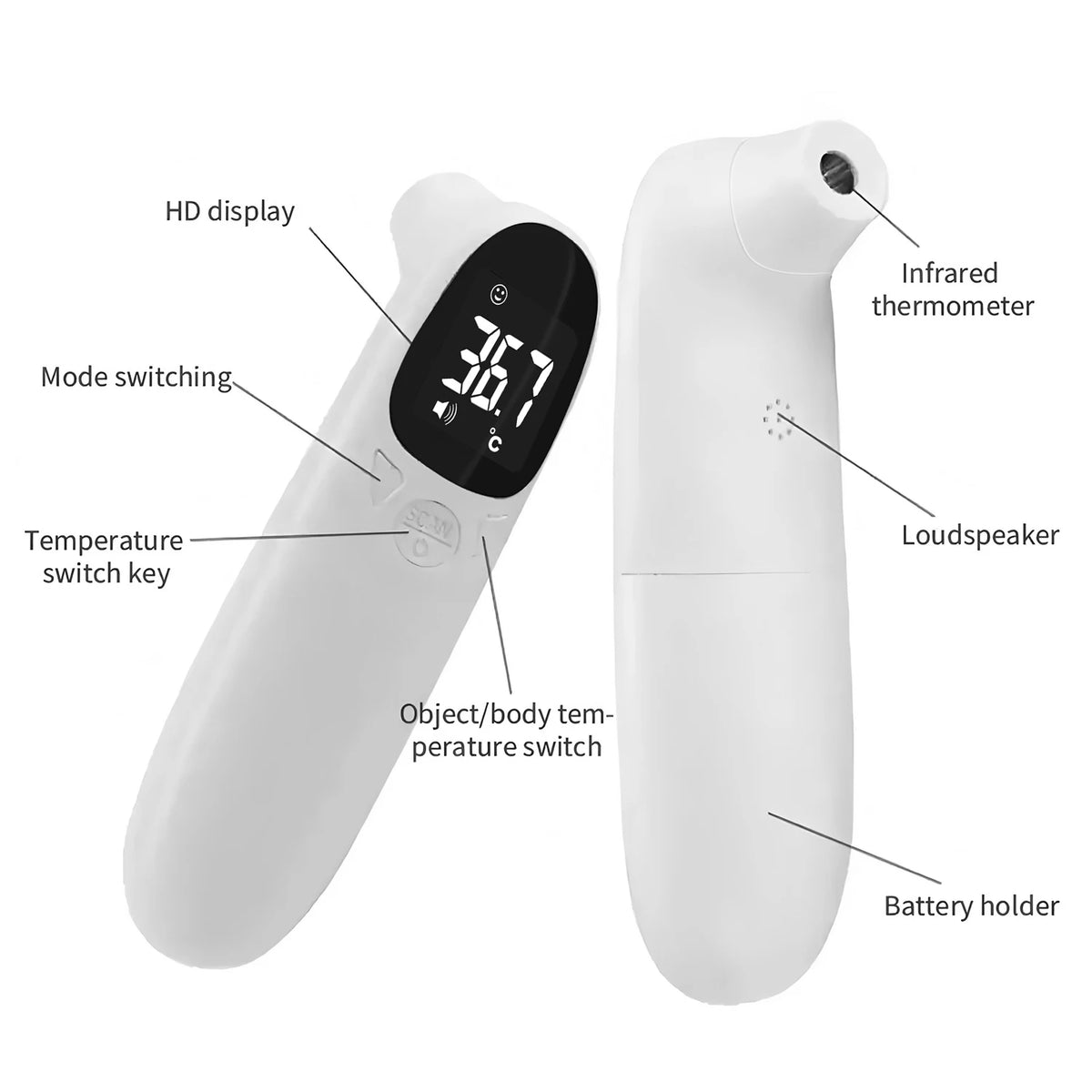 LCD Display Infrared Forehead Thermometer Fast Measure ℃/℉ IR Body Thermometer for PET Fever Detection